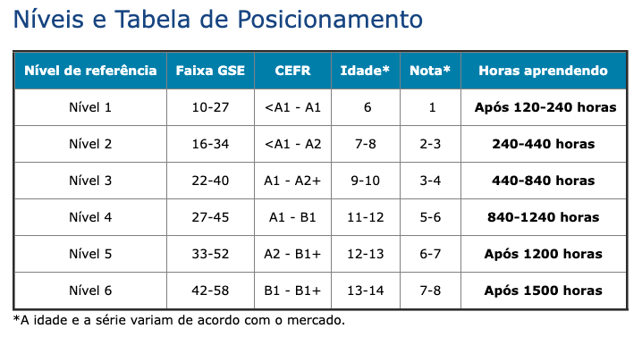 Captura de Tela 2022-12-21 às 11.51.40