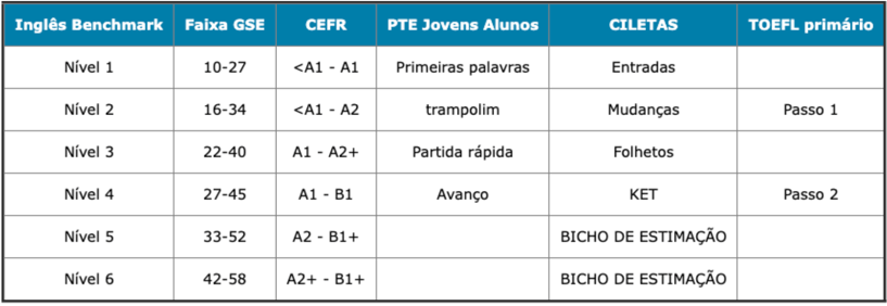 Captura de Tela 2025-06-12 às 12.24.11