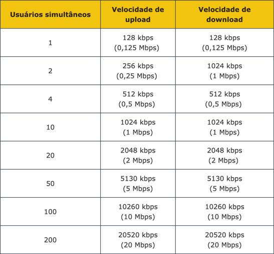 Captura de Tela 2025-11-05 às 14.38.11