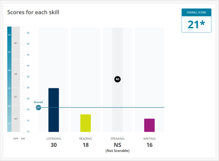 Captura de Tela 2026-01-29 às 08.31.52