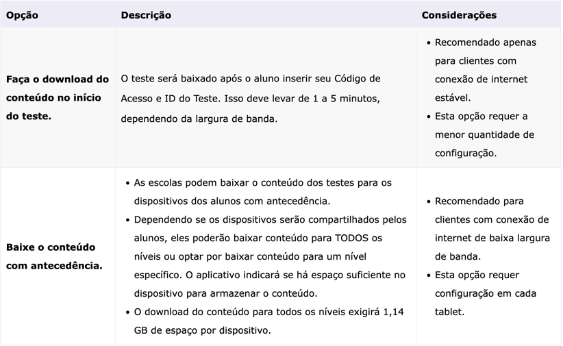 Captura de Tela 2026-02-02 às 14.09.02