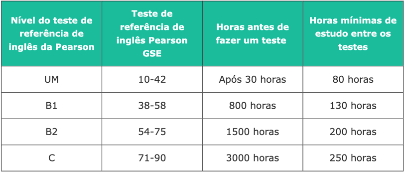 Captura de Tela 2026-02-06 às 15.03.52