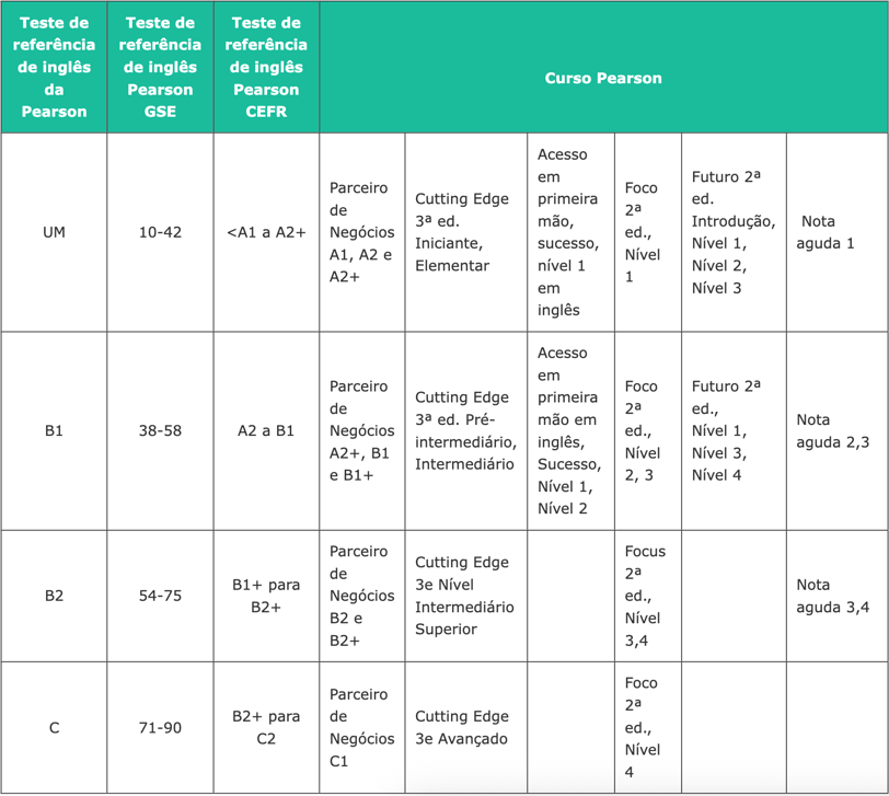 Captura de Tela 2026-02-06 às 15.04.10