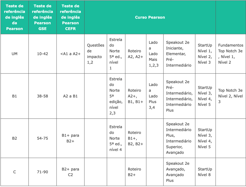 Captura de Tela 2026-02-06 às 15.04.25