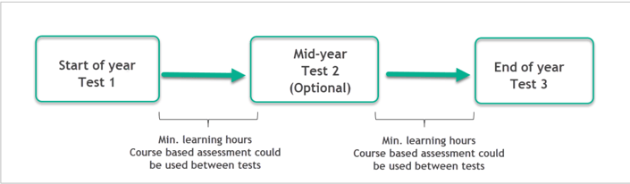 Captura de Tela 2026-02-06 às 15.14.55