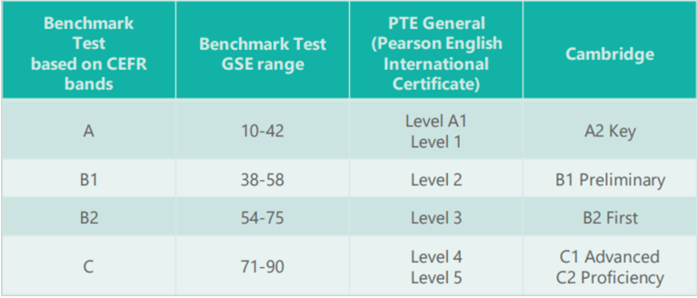 Captura de Tela 2026-02-06 às 15.16.58