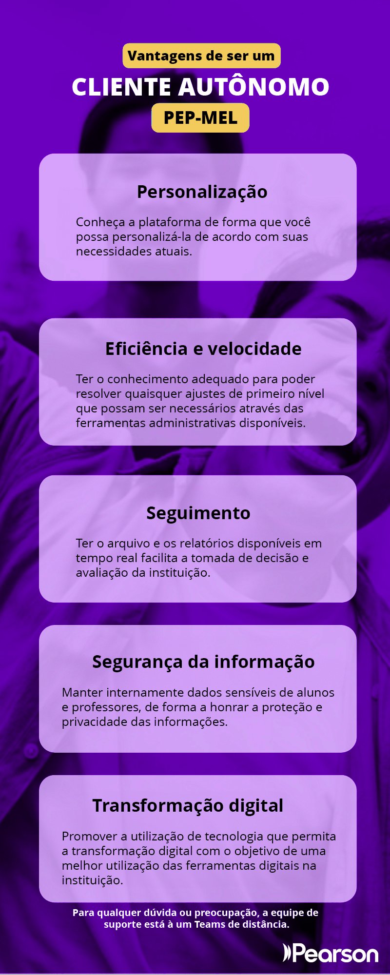img pep mel roxo pearson