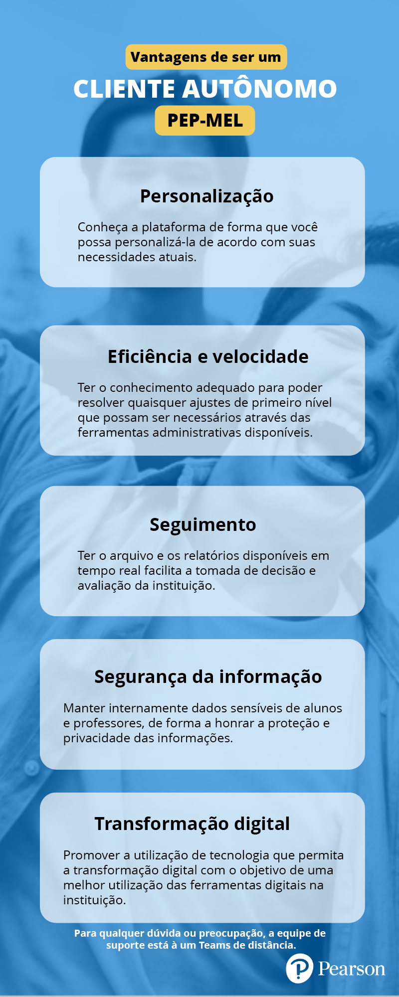 vantagens de ser um cliente autonomo pep mel